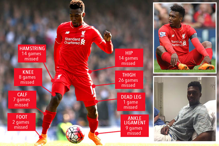 Strurridge Akan Dilego Liverpool Lantaran Cederanya Rugikan Keuangan Klub